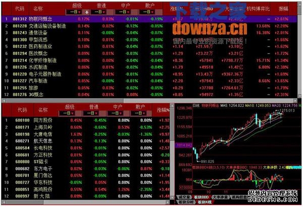 蚂蚁银行（香港）上线股票交易服务AlipayHK实现一站式理财