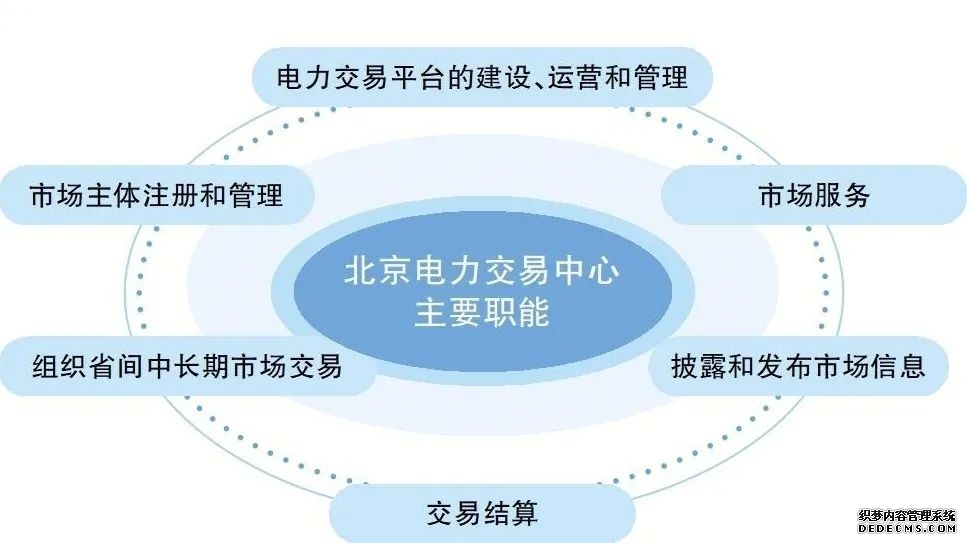 期货杠杆交易安心指南：从风控到服务如何选择更稳妥的期货公司